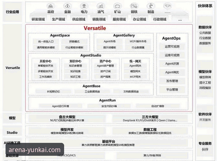 云开体育平台好用吗？深度解析其如何定义“运动新境界”